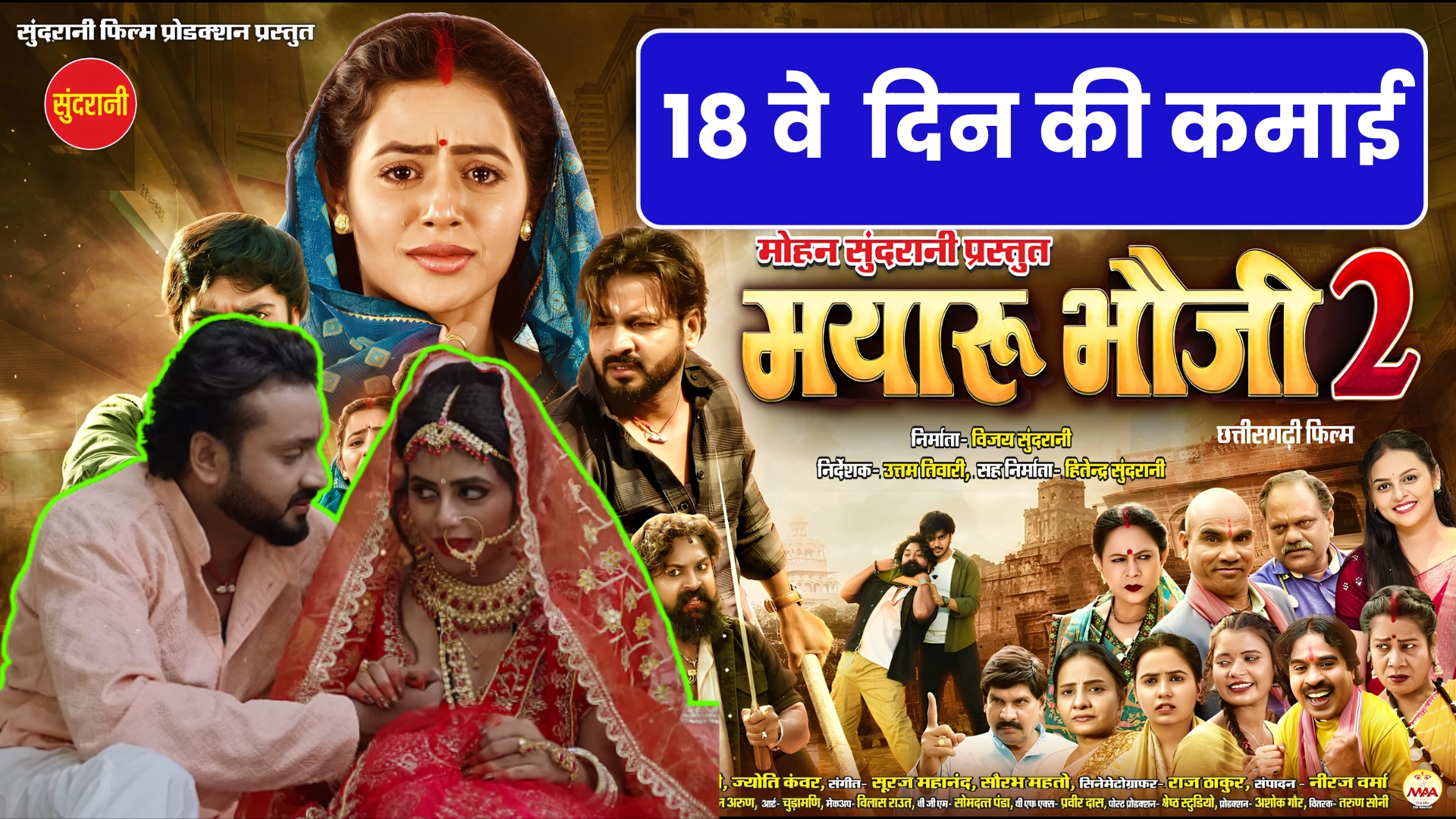 Mayaru Bhauji 2 Cg Movie Day18 Box Office Collection
